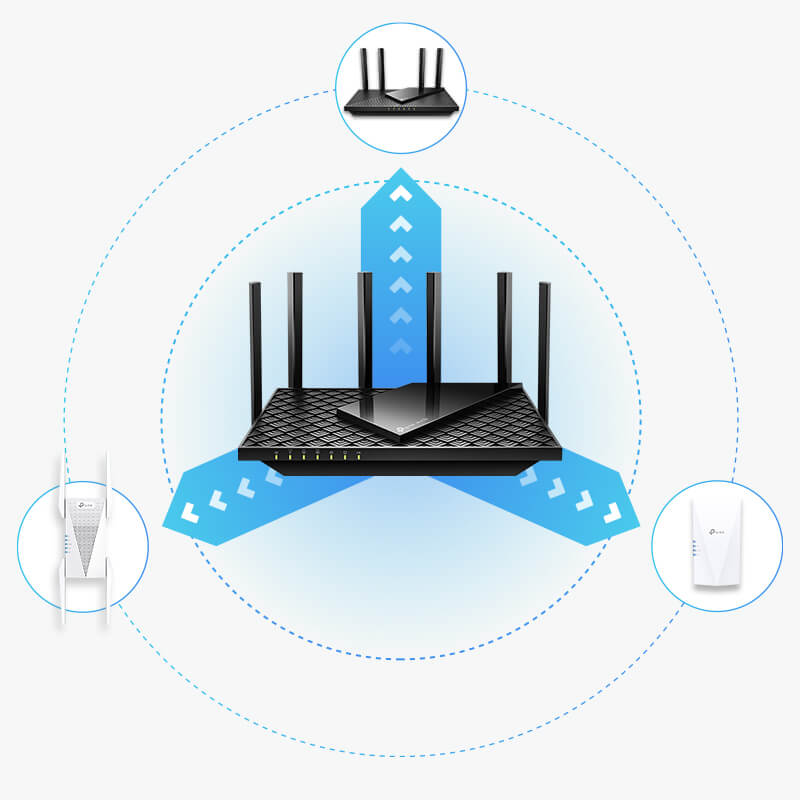 TP-Link EasyMesh