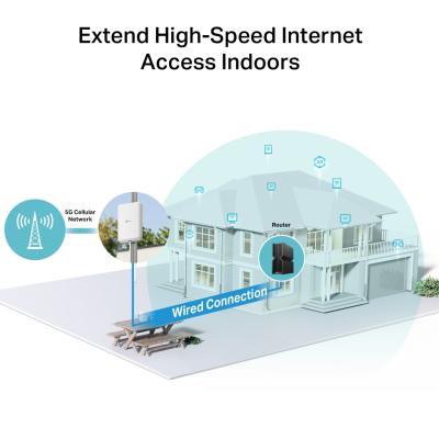 TP-Link NE200 Outdoor