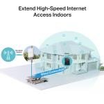 TP-Link NE200 Outdoor